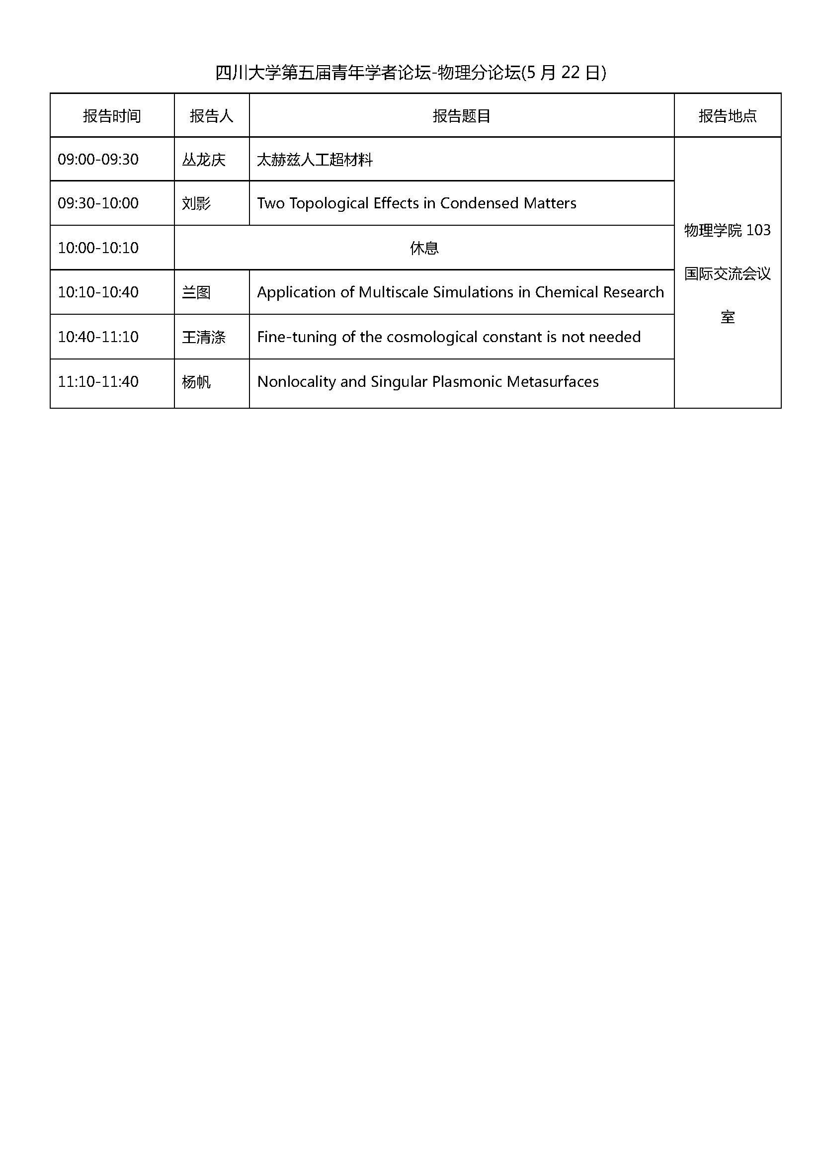 bevictor伟德官网第五届青年学者论坛-物理分论坛.jpg