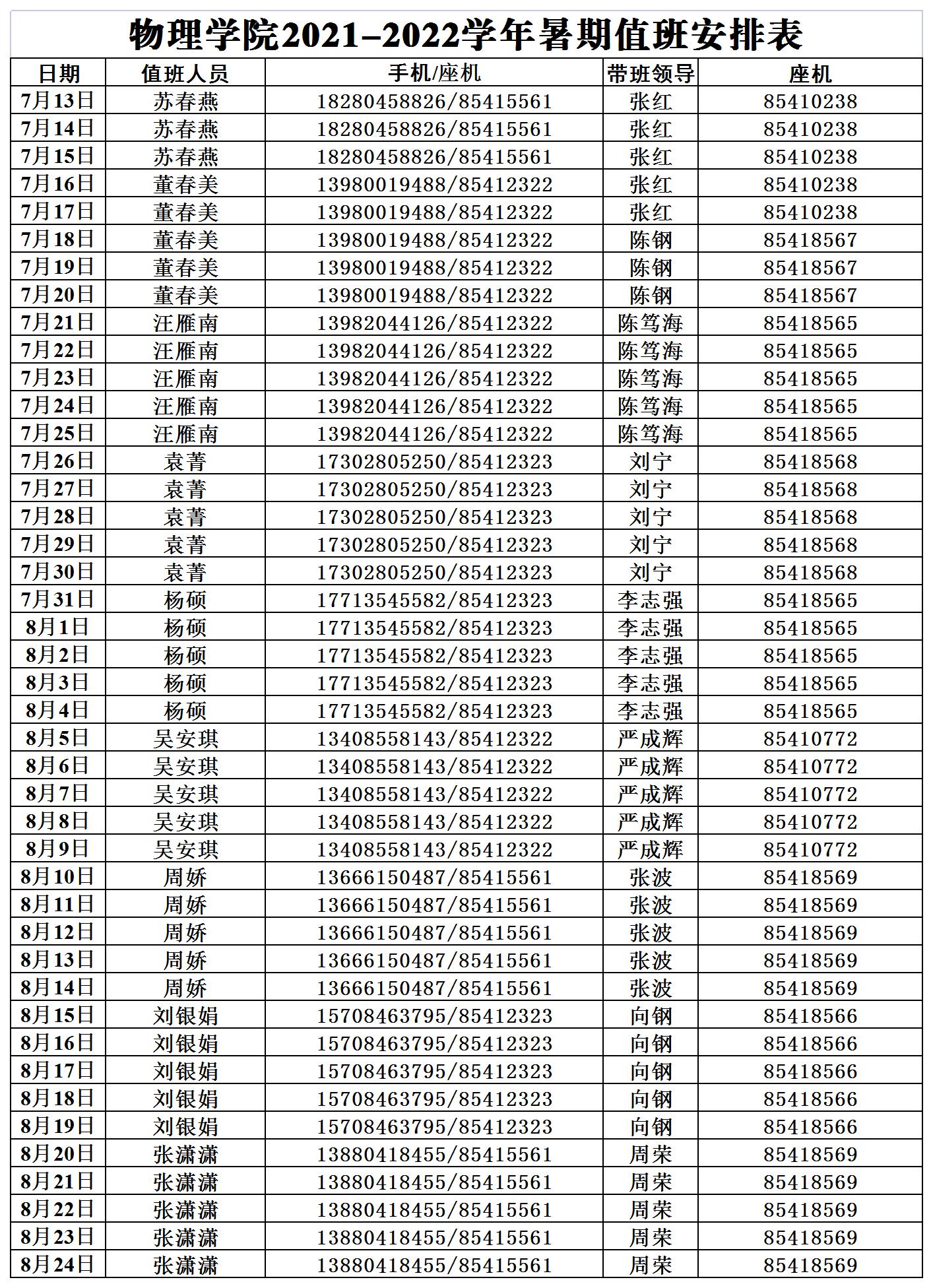 川大校〔2022〕14号附件-物理new_A1E45.jpg